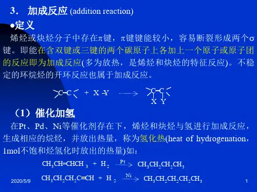 加成反应