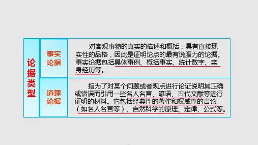议论文阅读专题补写论据