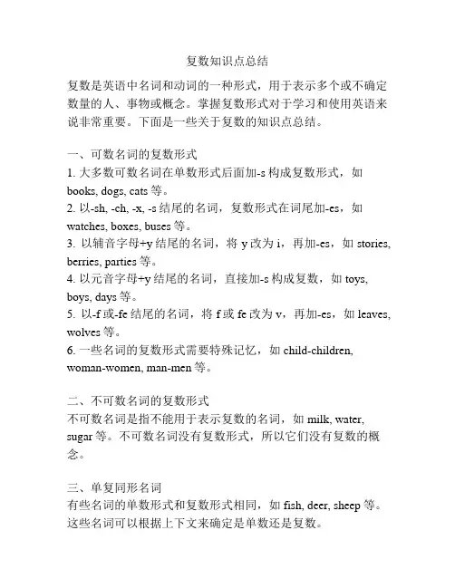 复数知识点总结