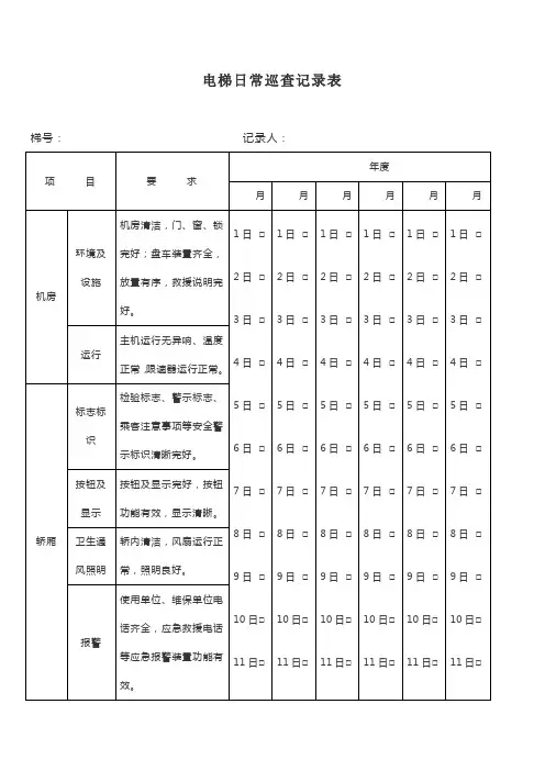 电梯日常巡查记录表