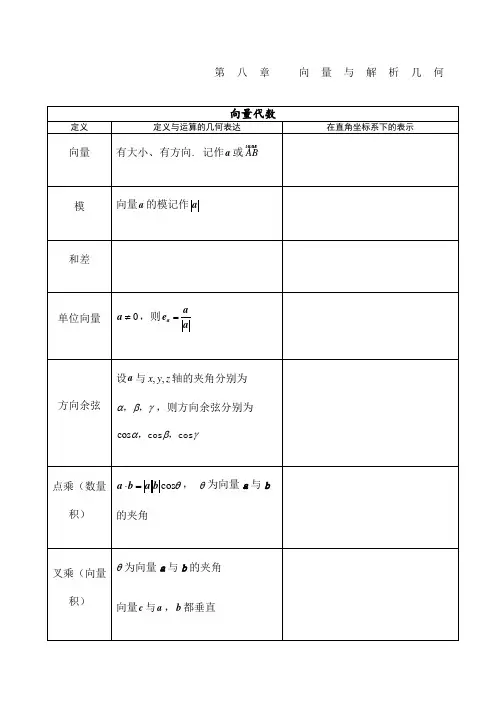 最好的高数下册同济六复习提纲