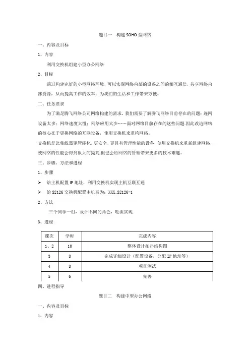 网络工程课程设计题目