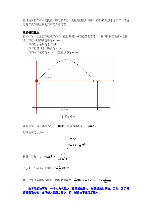 投篮角度问题