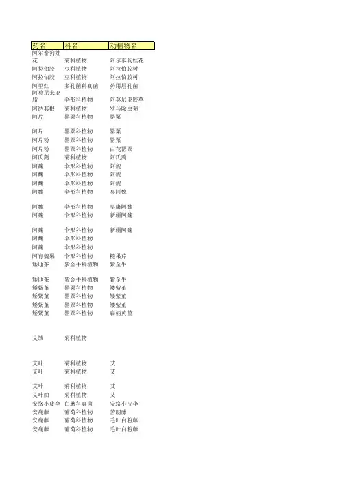 中药材标准大全汇总