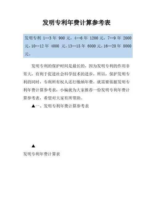 发明专利年费计算参考表