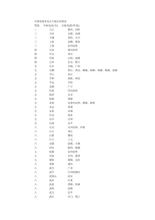 中国家谱常见古今地名对照表