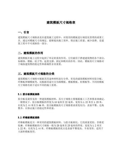 建筑模板尺寸规格表