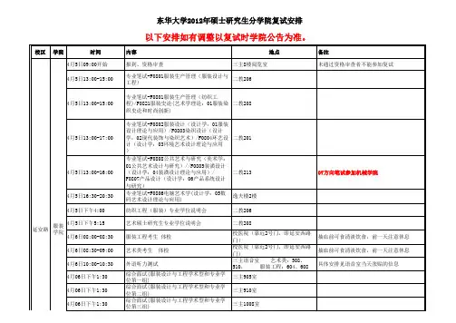 12年复试时间表.xls