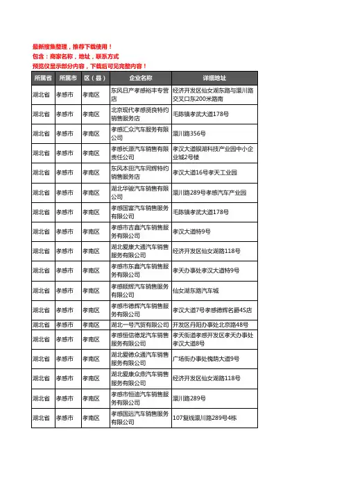 新版湖北省孝感市4S店企业公司商家户名录单联系方式地址大全33家