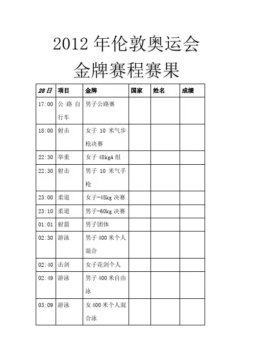 2012年伦敦奥运会赛程赛果