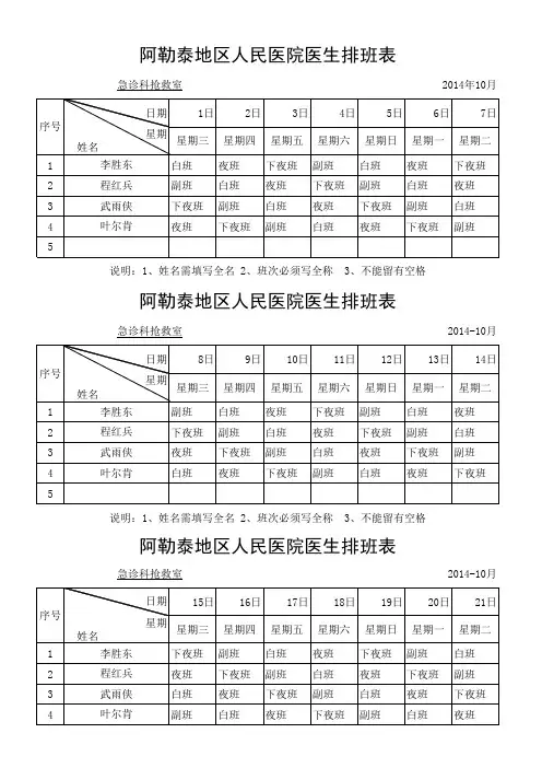 2014(7月~10月)抢救室医生排班表