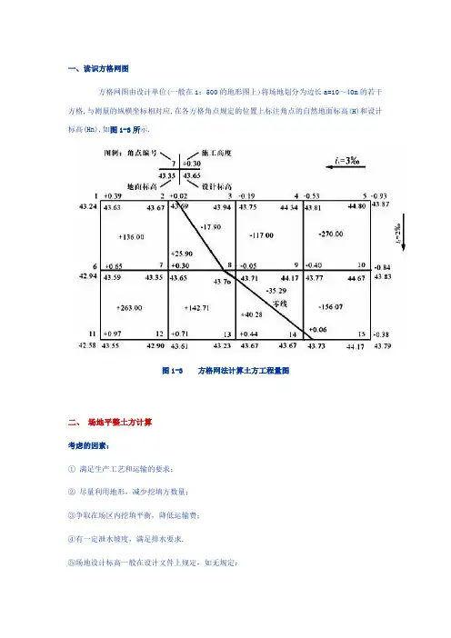 116969_方格网计算土方量教材及例题