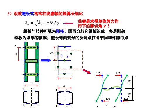 C82-双肢缀板式格构柱绕虚轴的换算长细比
