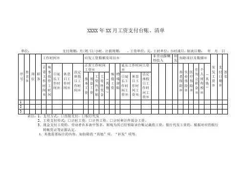 XXXX年XX月工资支付台账、清Word文档