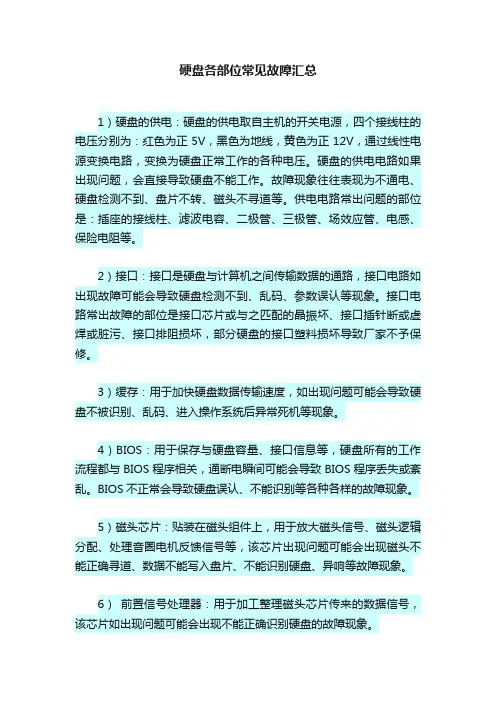 硬盘各部位常见故障汇总