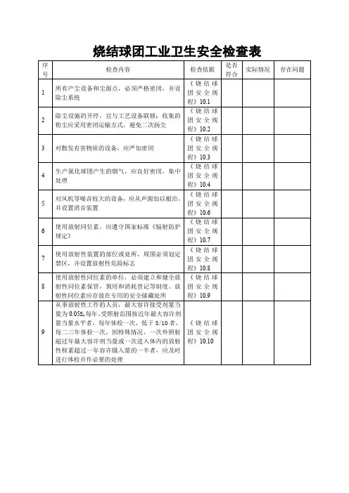 工业卫生安全检查表