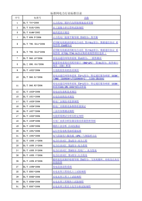 现行电力行业规范清单目录(截止2009年12月31日)