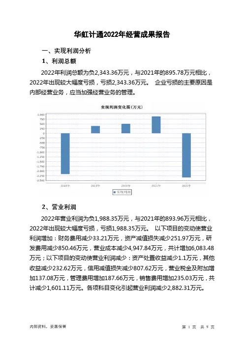 300330华虹计通2022年经营成果报告
