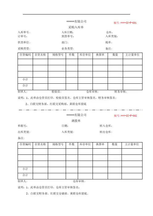仓储7种单据
