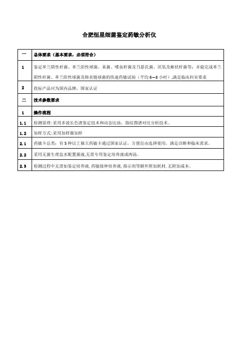 合肥恒星细菌鉴定药敏分析仪