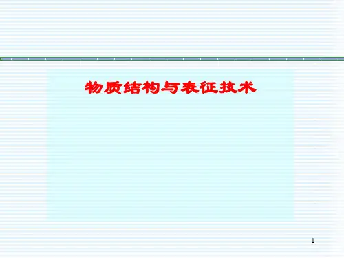 3.1 材料结构表征 XRD