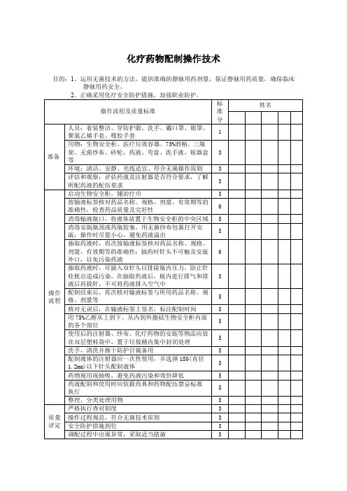 化疗药物配制操作技术评分标准