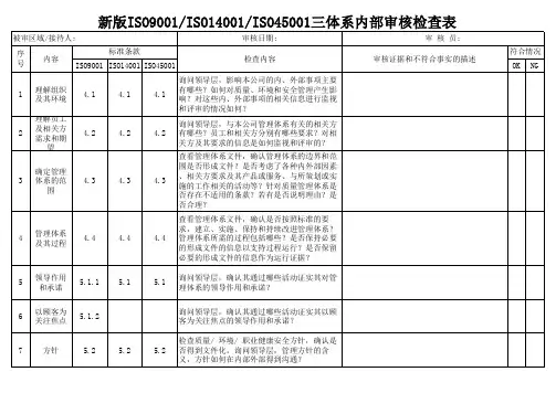 ISO9001-ISO14001-ISO45001三体系内部审核检查表