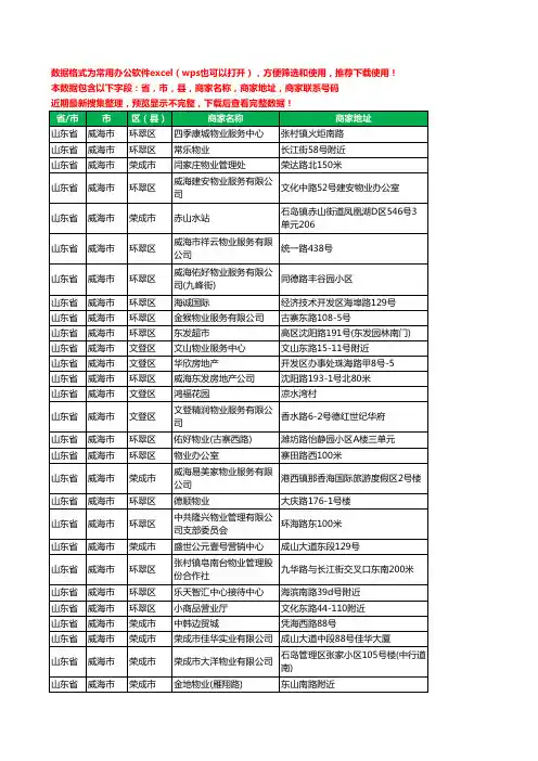 2020新版山东省威海市物业工商企业公司商家名录名单黄页联系电话号码地址大全347家