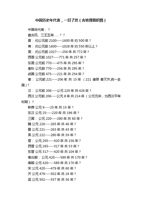 中国历史年代表，一目了然（含地理面积图）