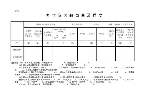 九年义务教育普及程度