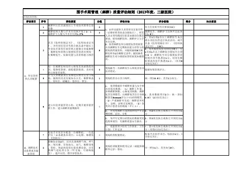 围手术期管理(麻醉)质量评估细则(2013年度,三级医院)