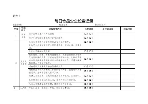 每日食品安全检查记录