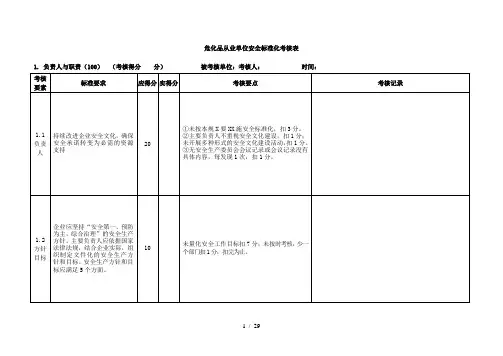 危化品从业单位安全标准化考核表(复评)