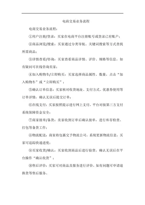 电商交易业务流程