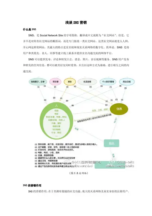 什么是SNS营销