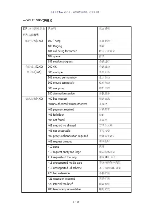 VOLTESIP代码详解及SIP流程图解(参考模板)