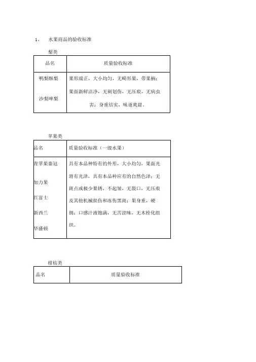 水果验收标准x