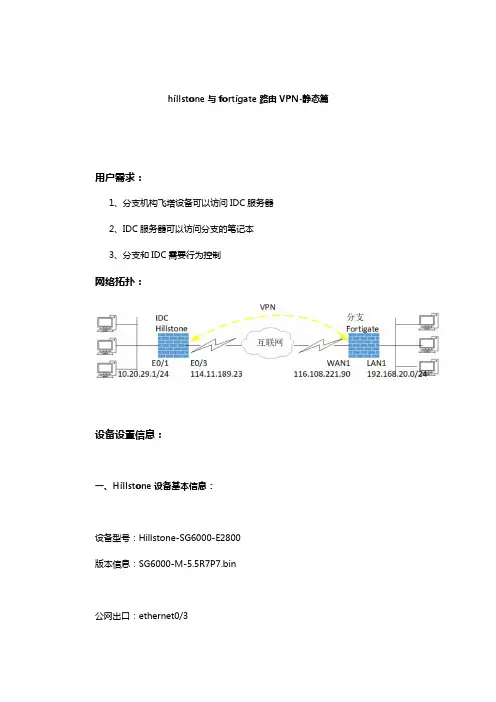 hillstone与fortigate路由VPN-静态篇