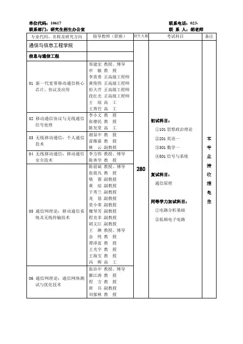 重庆邮电大学考研科目
