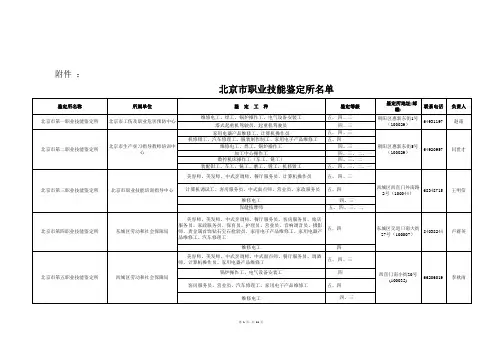 北京市职业技能鉴定所名单