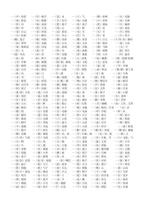 部编版语文一年级下册选择量词填空归纳