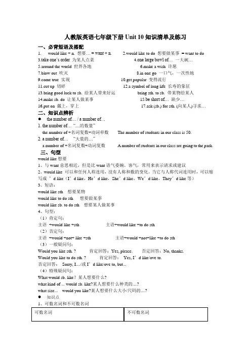 Unit10知识清单及练习人教版七年级英语下册