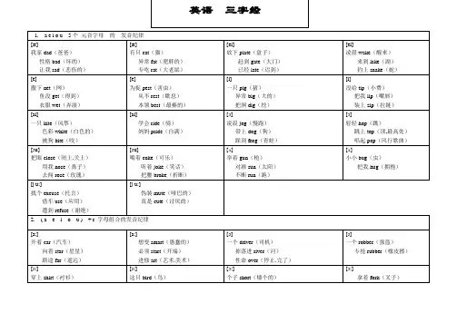 英语自然拼读   三字经顺口溜