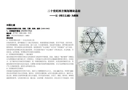 二十世纪城市规划理论总结