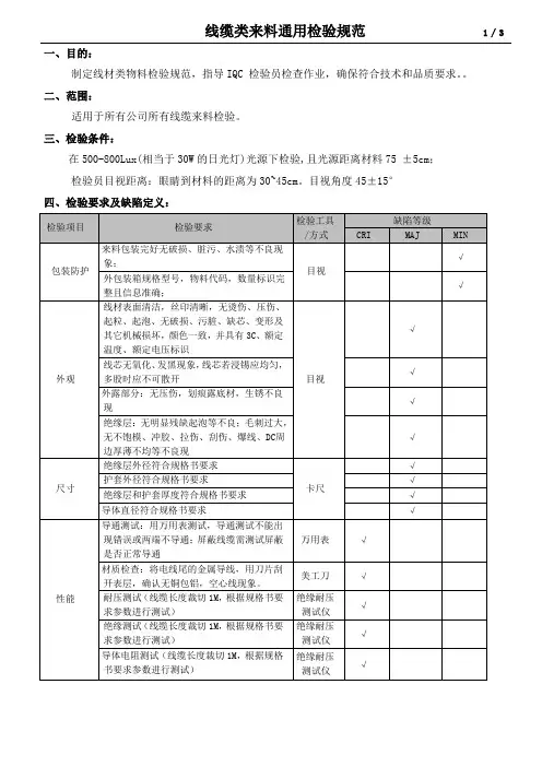 线缆类来料通用检验规范