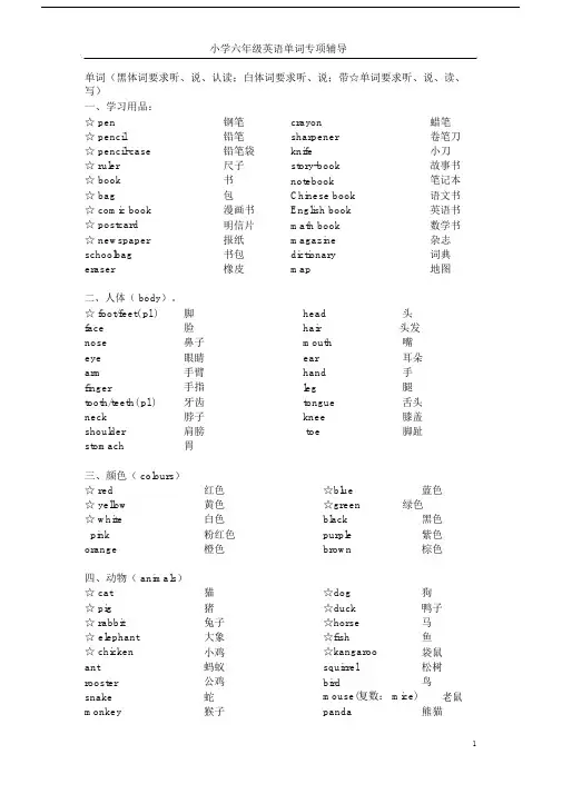 (完整word版)新版PEP小学英语单词分类精心汇总.docx