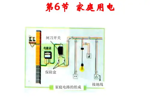 家庭电路PPT课件