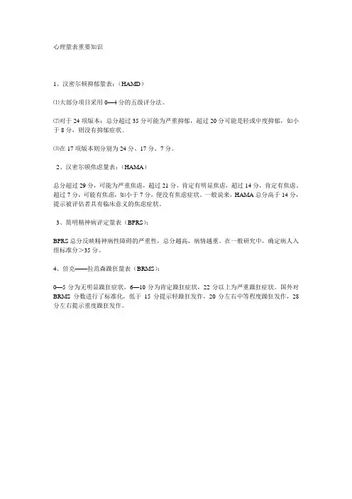 心理学量表