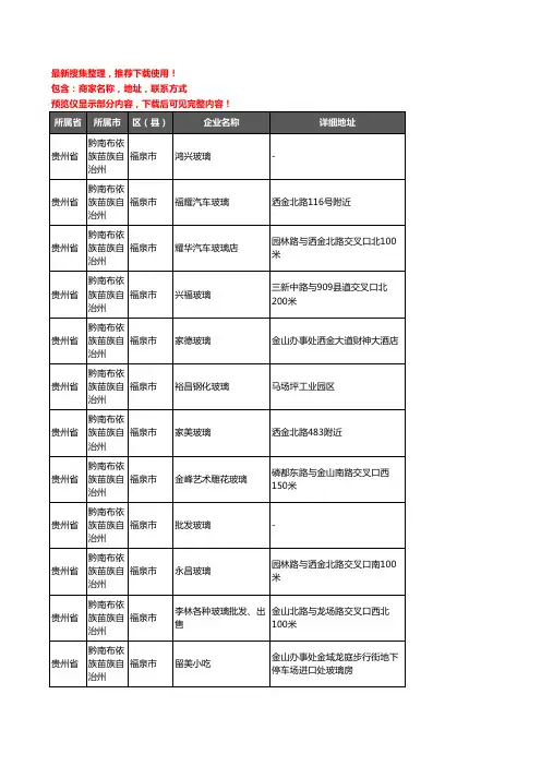新版贵州省黔南布依族苗族自治州福泉市玻璃店企业公司商家户名录单联系方式地址大全14家