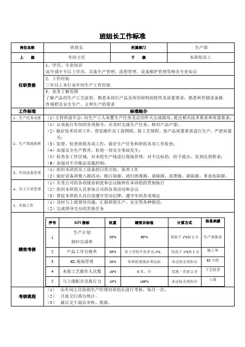 班组长工作标准